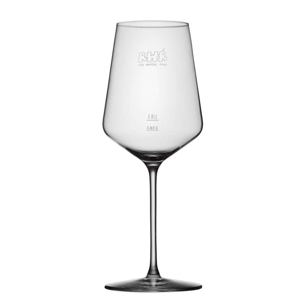 RWR Glas